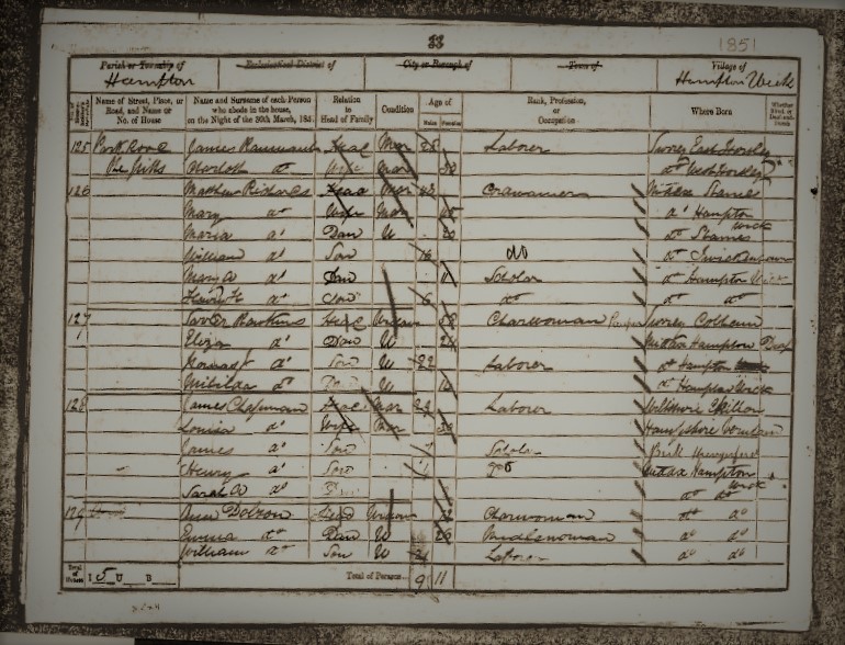 Dobson Census 2